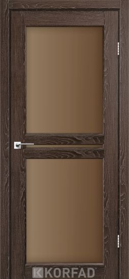 Двері міжкімнатні Корфад модель Мілано ПВХ
